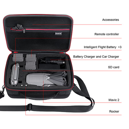 smatree mavic pro case