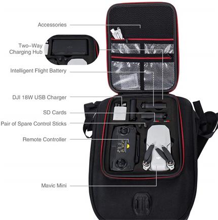 Smatree Backpack Compatible with DJI Mavic Mini/DJI Mavic 2 Pro/Zoom